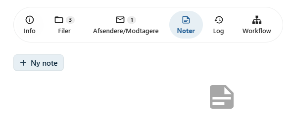 Fanen Noter