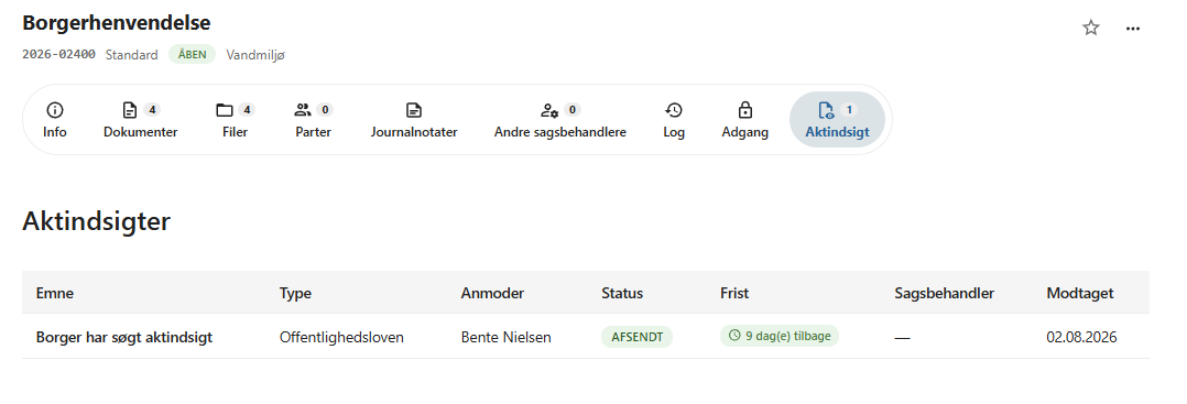Fanen Aktindsigt