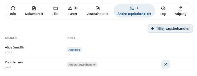 Fanen Andre sagsbehandlere