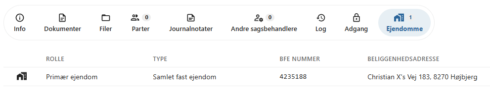 Fanes Ejendomme