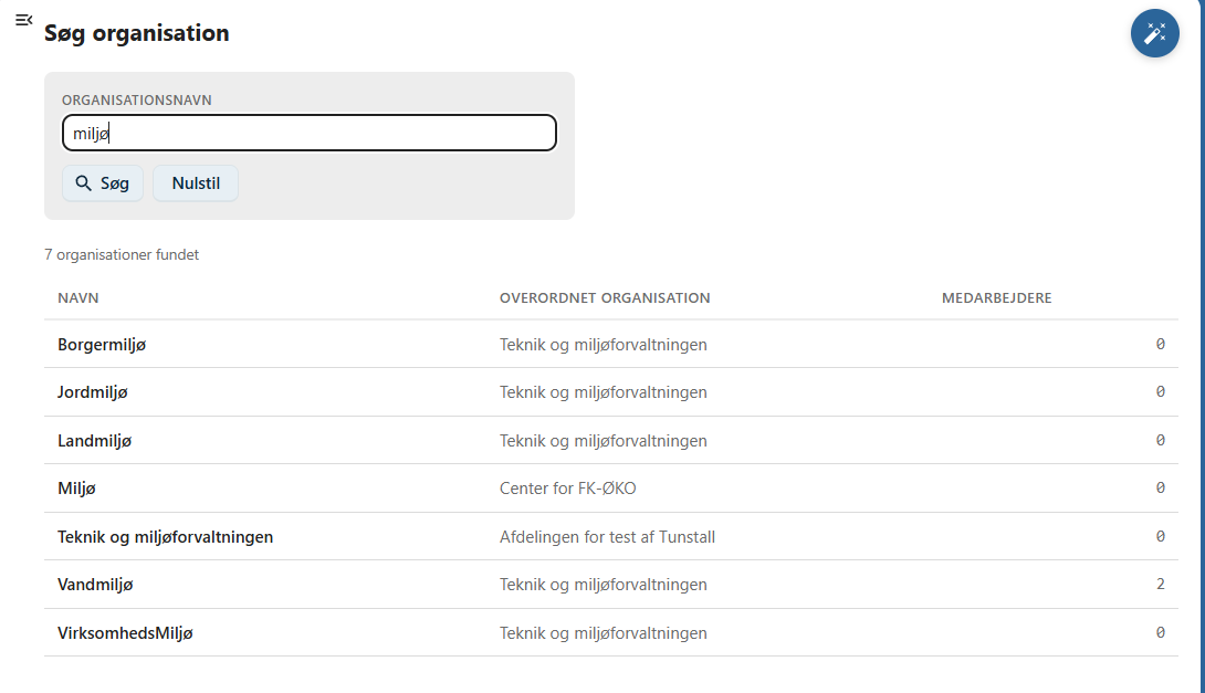 Resultatliste